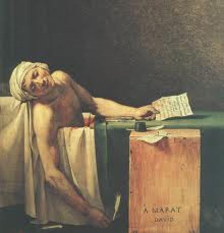 MUERTE DE MARAT