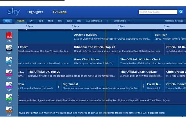 Intended Institution notes