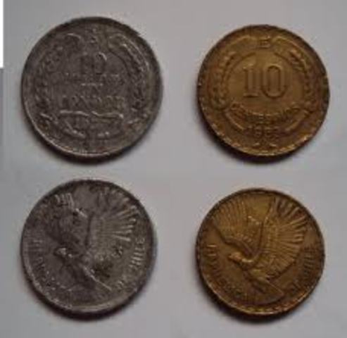 devaluación del peso chileno