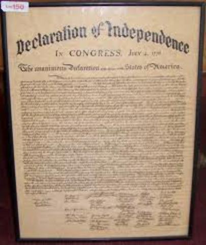 decrelation of independece