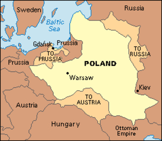 First Partition of Poland