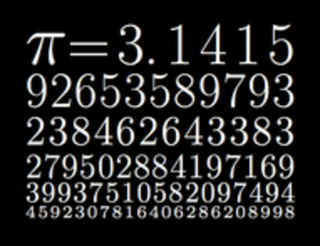 Number Systems Invented: 4th to 2nd millennia BC