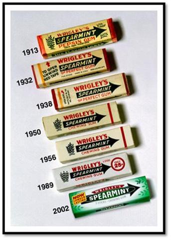 Wrigley's Spearmint