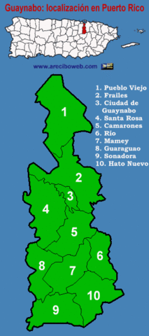 extencion territorial