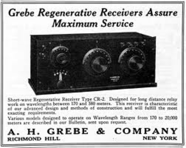 Short wave radio