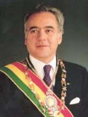 GONZALO SANCHEZ DE LOZADA
