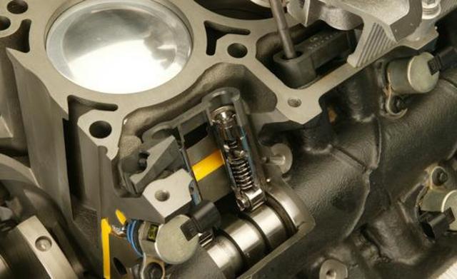 Variable Displacement