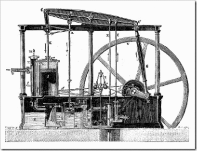 Telsres automaticos en la industria textil