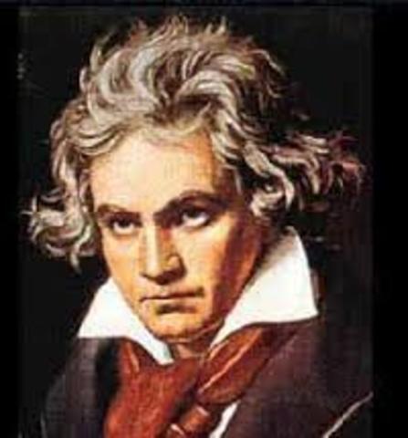 Death of Beethoven