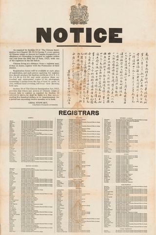 Chinese Immigration Act Notice