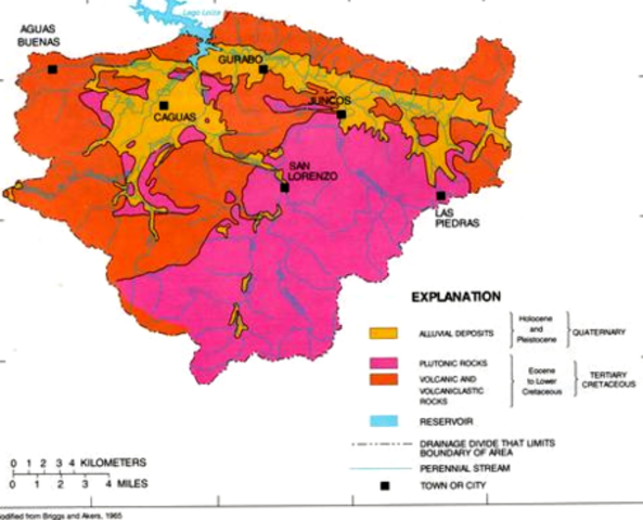 Extencion Territorial
