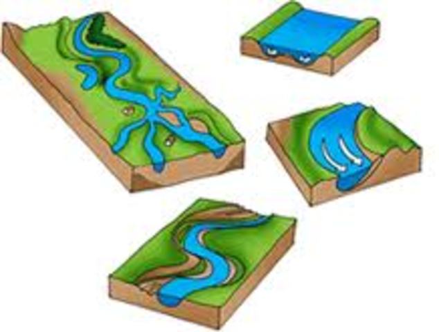 Hidrografia del pueblo
