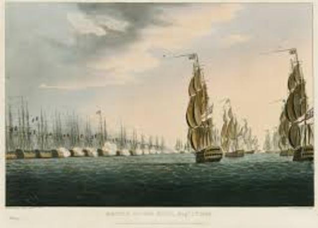 French fleet defeated at the Battle of the Nile