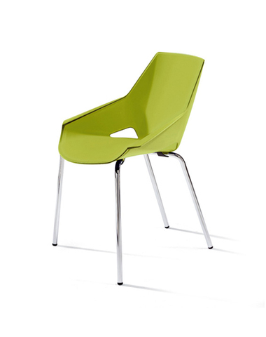 Apertura económica del gobierno tiene repercusiones en el diseño