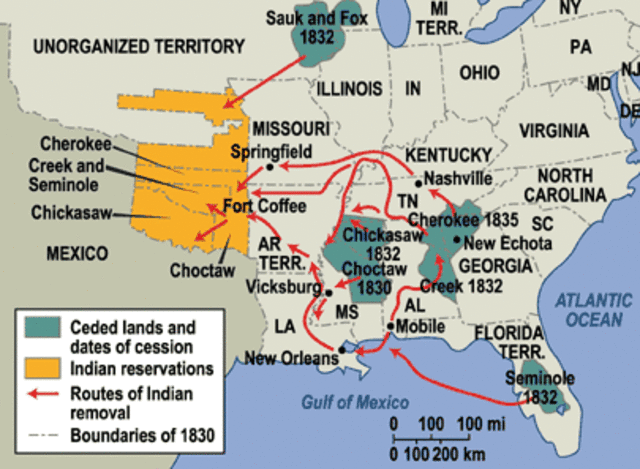 Indian Removal Act