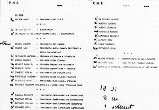 El parlament passa a dependre del Gran Consell Feixista