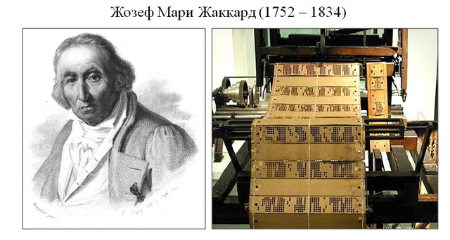 Ткацкий («жаккардовый») станок