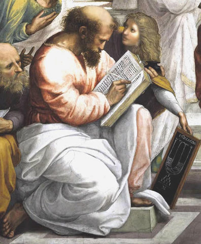 Пифагор (около 500 лет до н.э.) и его учение о числе