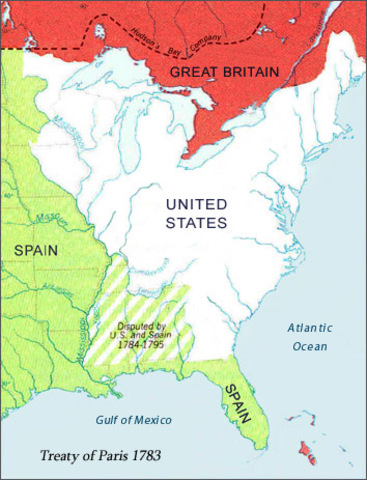 Treaty of Paris of 1783