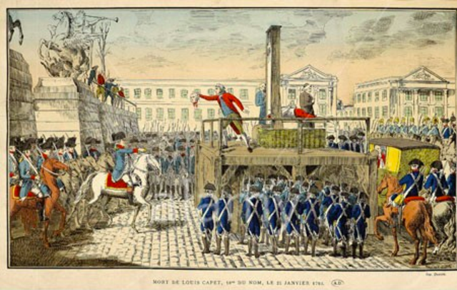 Execution of Louis XVI