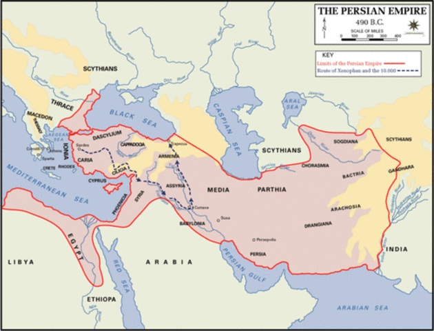 ancient greece and the persians