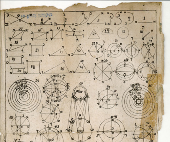 Jewish mathmatical calender is created