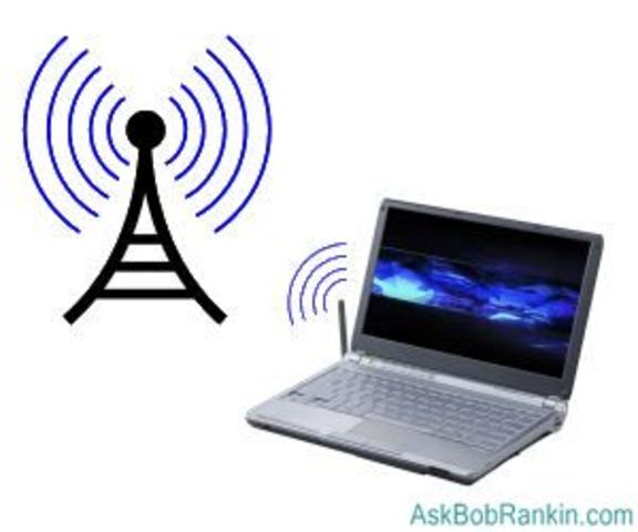 Wireless internet for Laptops