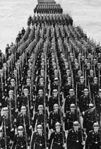 Germany Invades Czechoslovakia