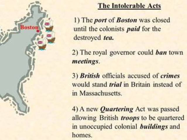 Intolerable Acts