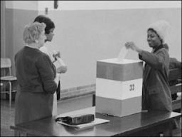 Voting Rights Act of 1965