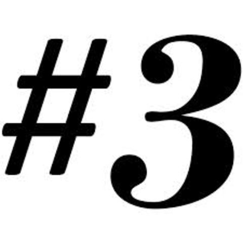 India Accounts for 6.3% of Global Income