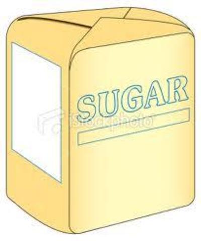 Sugar Act