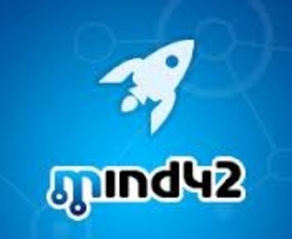 Ментальные карты: