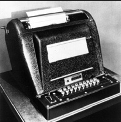 The Complex Number Calculator (CNC)