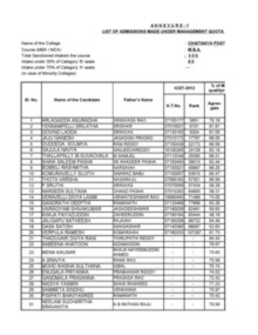 The Blumenthals Had Been Placed on the Quota list for the US