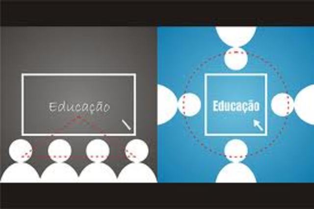 EaD e presencial: coligações.