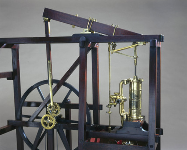 The Boulton-Watt Is Invneted