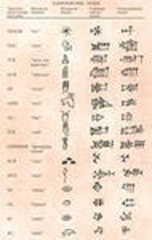 «Псаммит» Архимеда