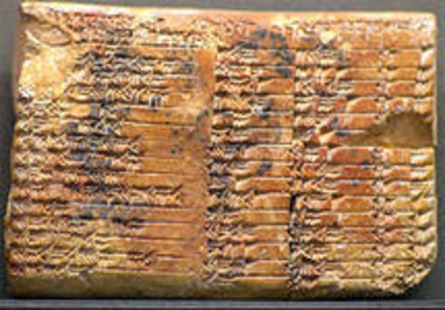 Математические тексты Древнего Вавилона 2000-3000 до нэ