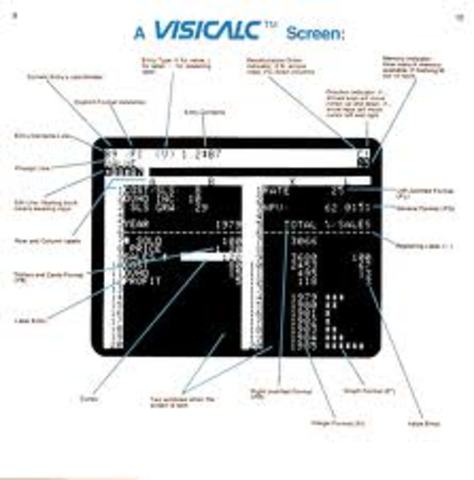 Dan Bricklin - VisiCalc.