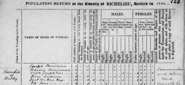 First Census