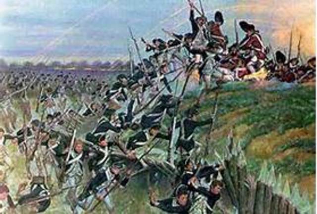 Battle of Yorktown