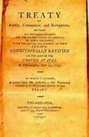 Treaty of Paris 1783