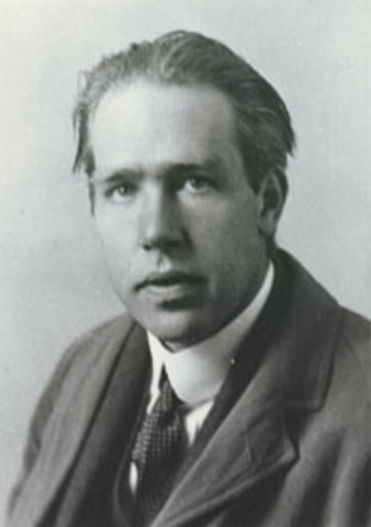 Niels Bohr Sources