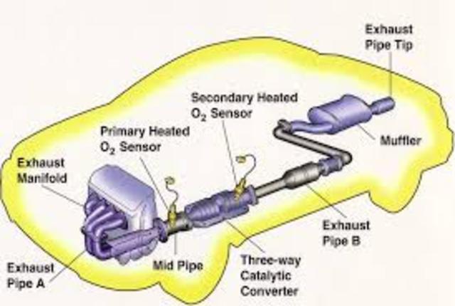 Catalytic Converter
