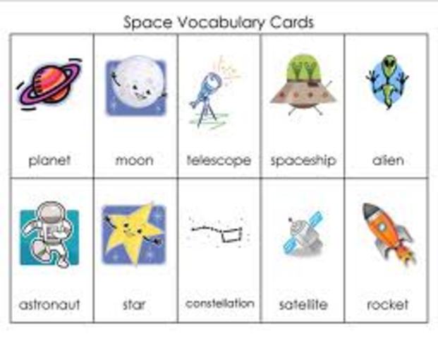 Middle Childhood - Vocabulary