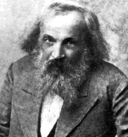 Dmitri Mendeleev