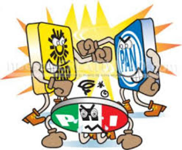 Compromisos para el Acuerdo Político Nacional