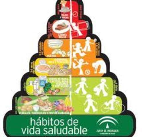 Programa de Educación, Salud y Alimentición