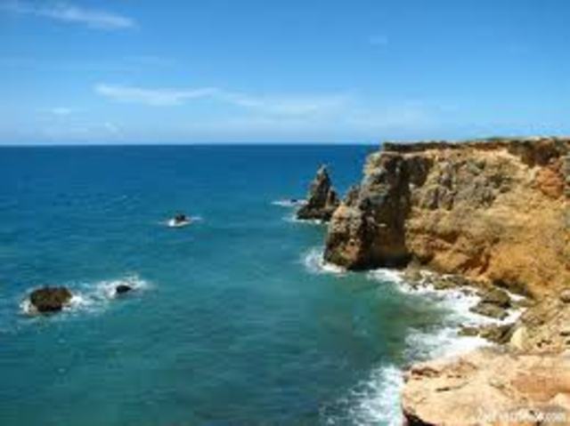 Elevacion del pueblos